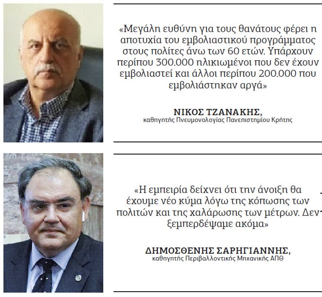 κορωνοϊό