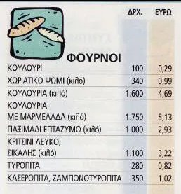 ευρώ