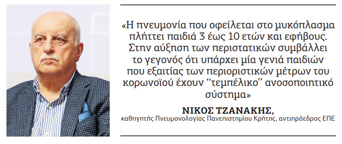 πνευμονίας