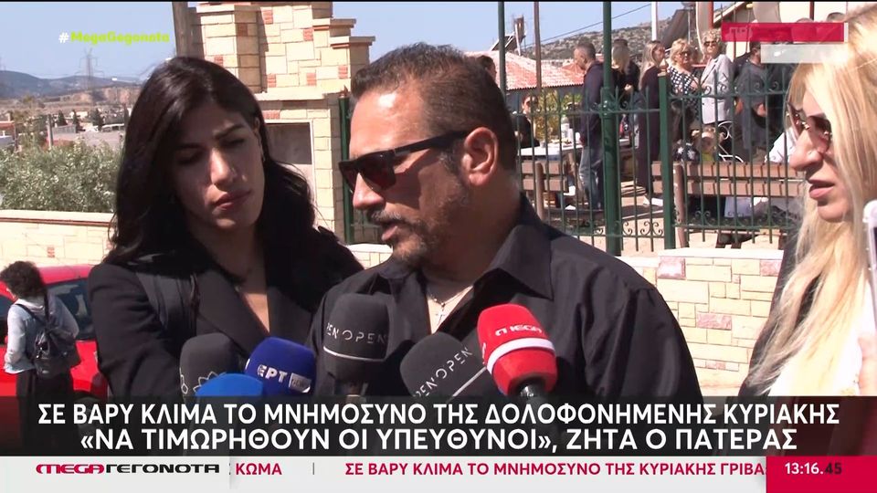 Άγιοι Ανάργυροι