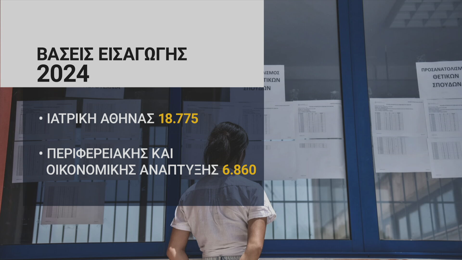 Στρατονίκη Βελισσαρίδη: Πρώτη των πρώτων με 19.820 μόρια στην Ιατρική σχολή Αθηνών