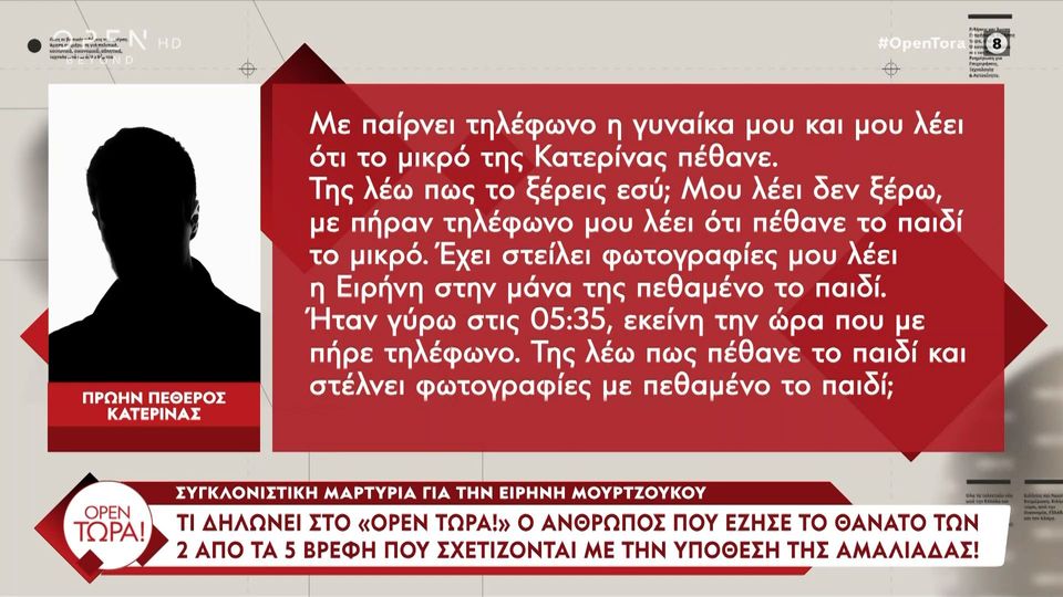 πεθερού