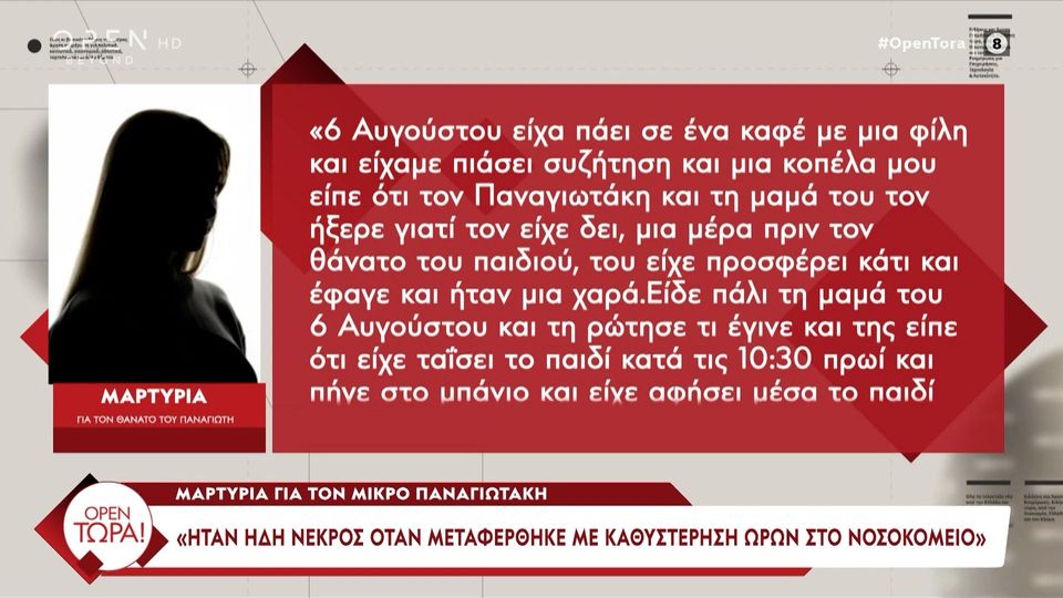 Παναγιώτακη